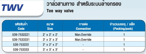 ตาราง TWV วาล์ว สามทางสำหรับระบบล้างกรอง Tee way valve